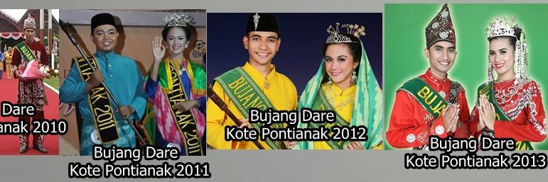 BujangDarePtk's profile banner image