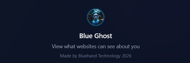 OO7 🌐 ( ͡◕ʖ ͡◕)=ε/̵͇̿̿/'̿'̿ ̿ banner