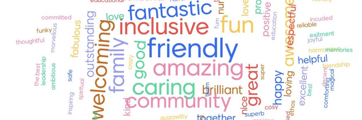 🌈Holy Cross NLC banner