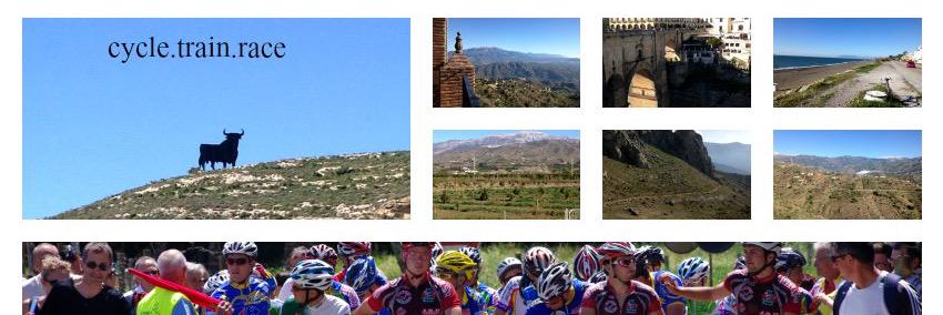 cycletrainrace's profile banner image