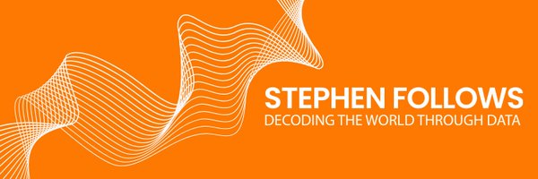 StephenFollows Profile Banner