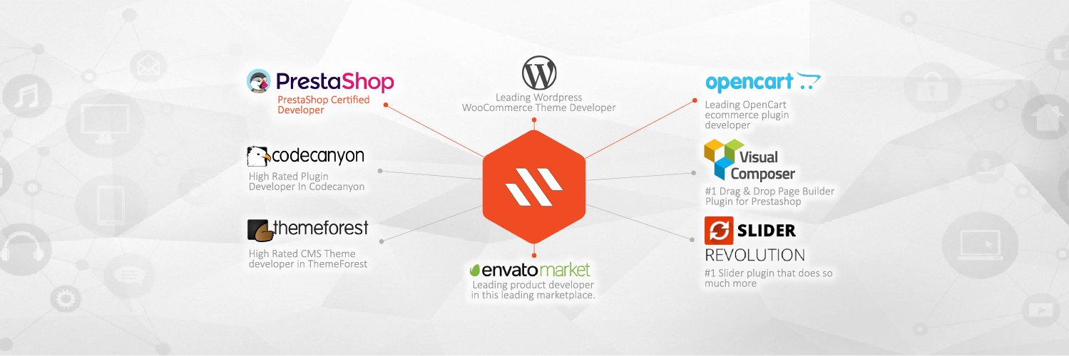 SmartDataSoft's profile banner image