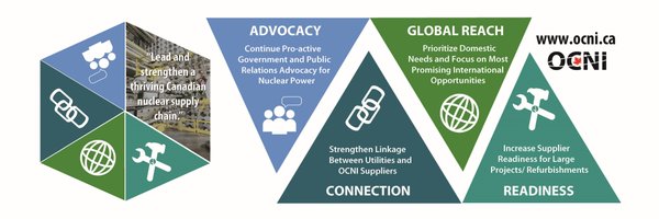 OCNI_ Profile Banner