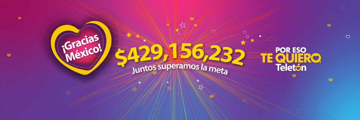TeletonMexico's profile banner image