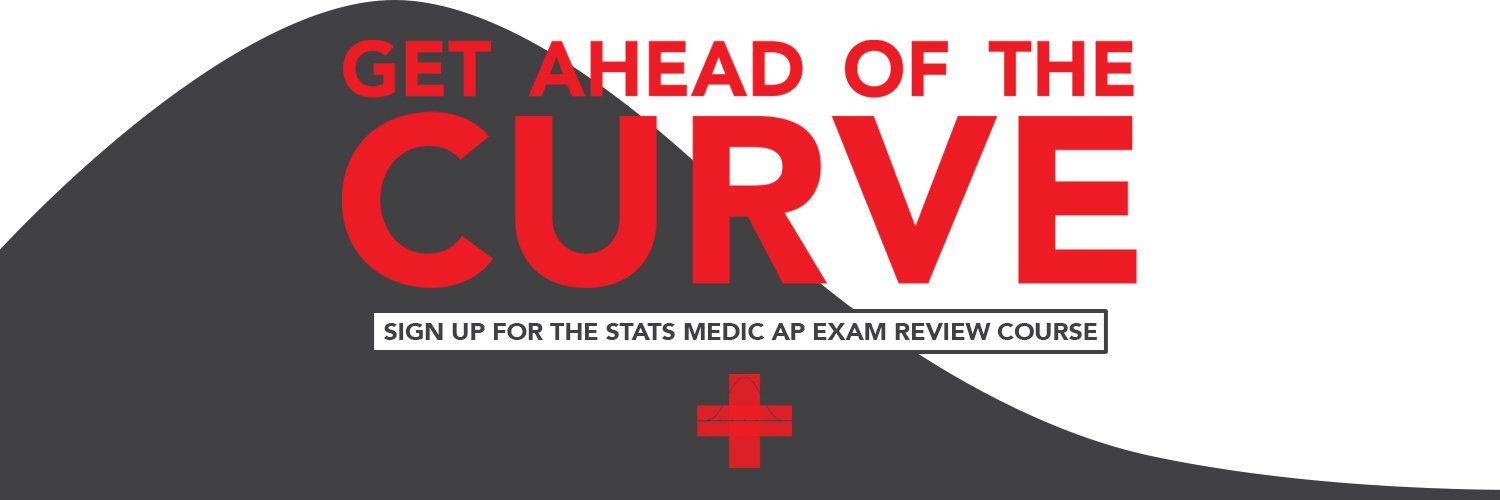 Math Medic (artist formerly known as Stats Medic) banner