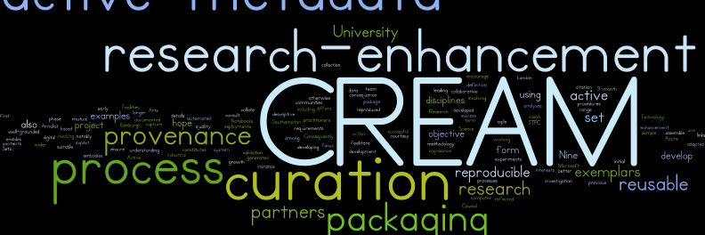 CREAM_RDS's profile banner image