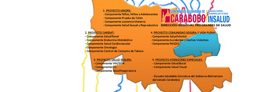 dpscarabobo's profile banner image