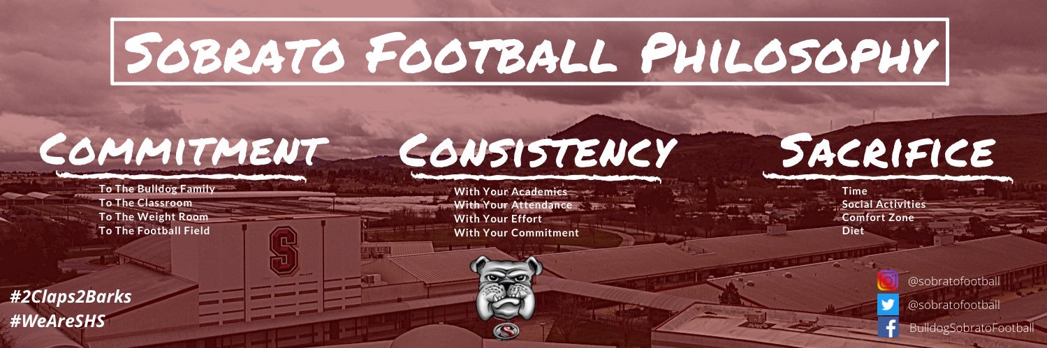 SobratoFootball's profile banner image
