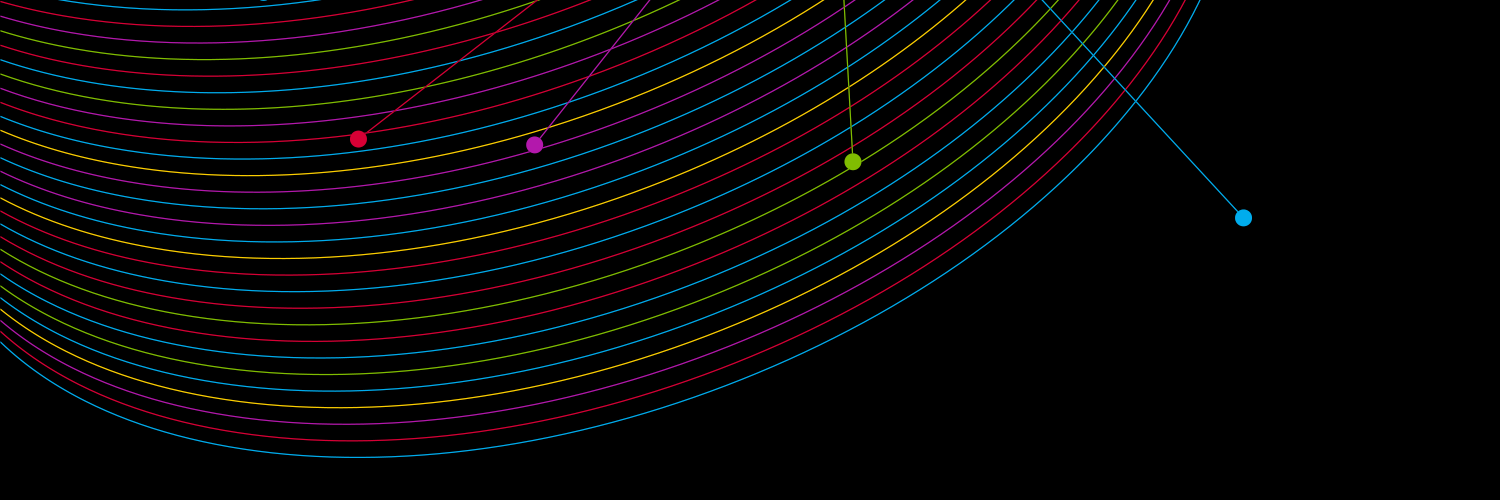 NeuroFocus's profile banner image