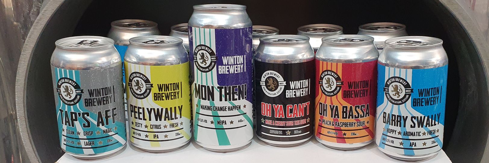 WintonBrewery's profile banner image