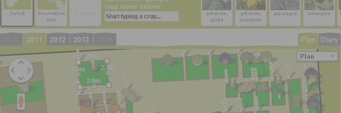 allotmentor's profile banner image
