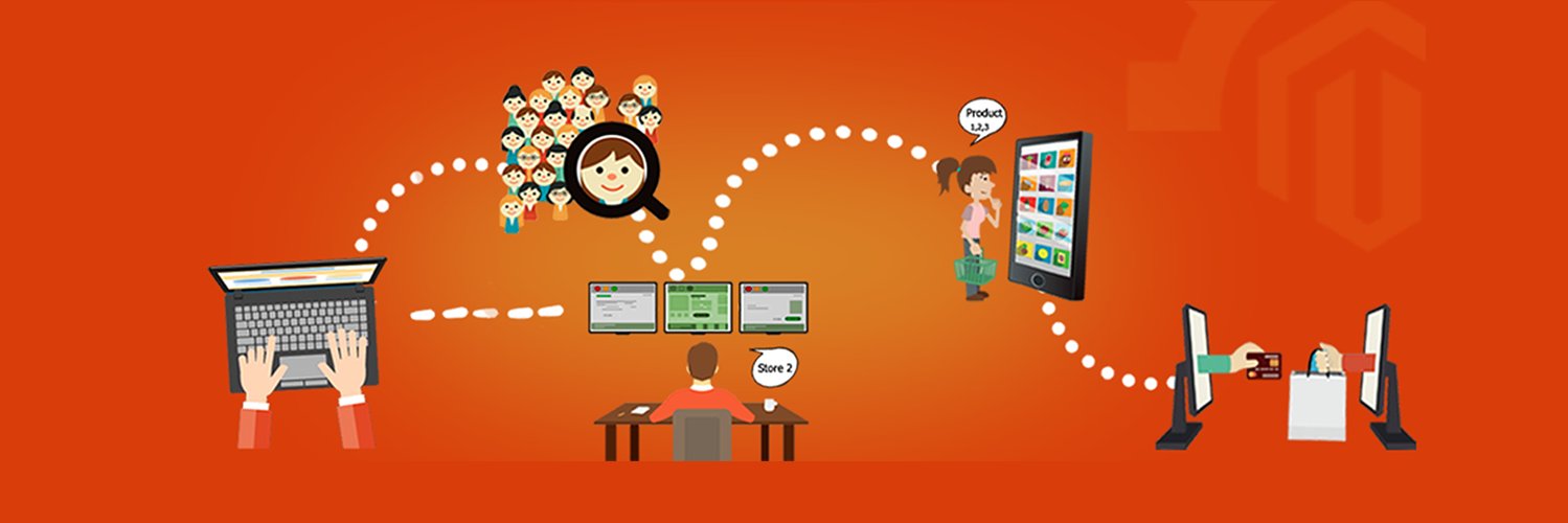 Magento_Egypt's profile banner image