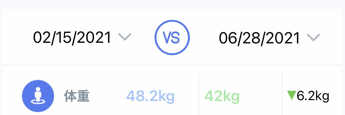 すずあかね🍓 banner