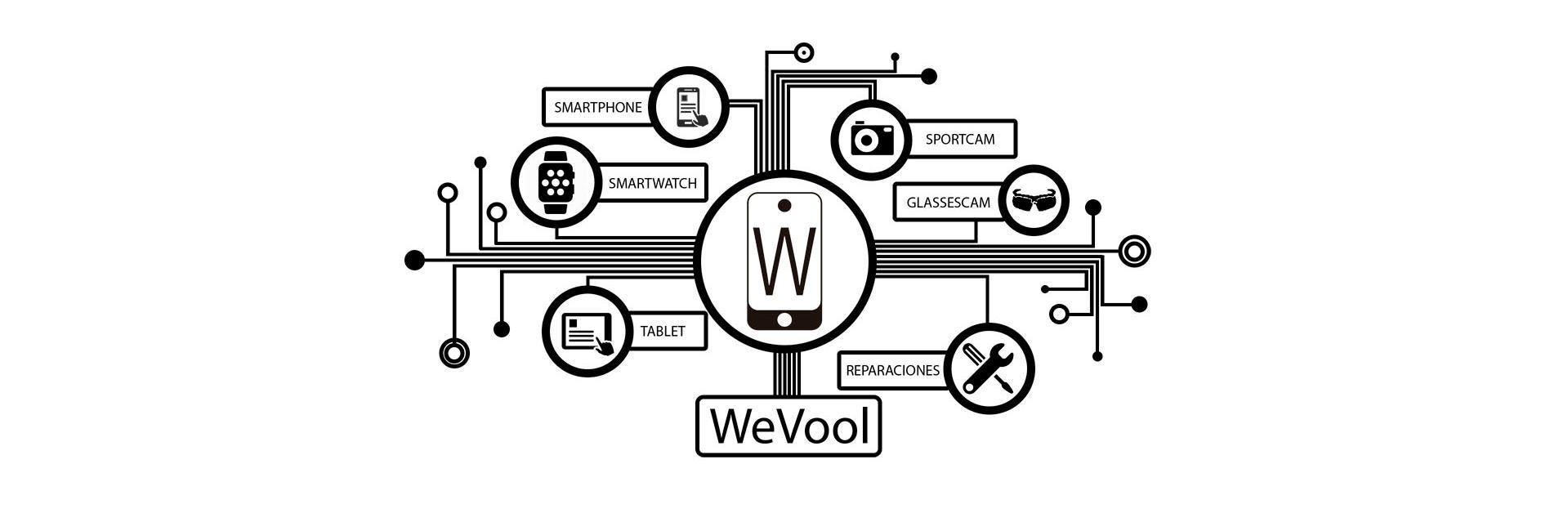 WeVool's profile banner image