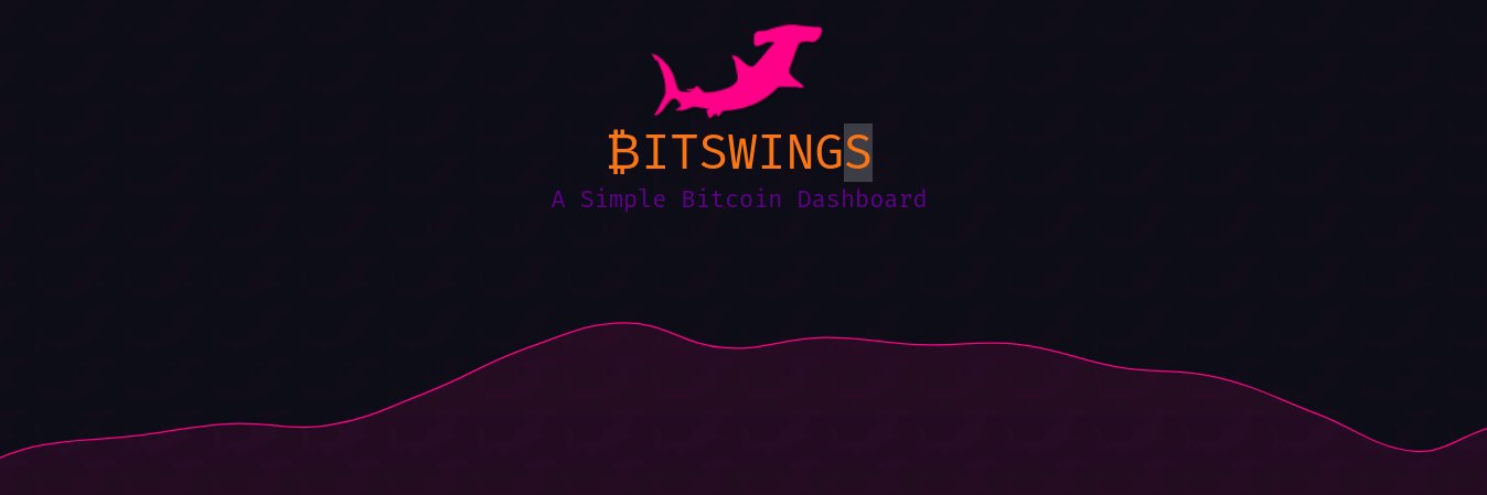 Bitswings banner