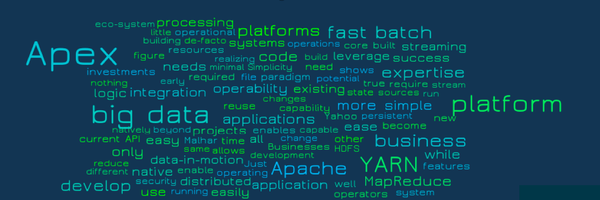 ApacheApex Profile Banner