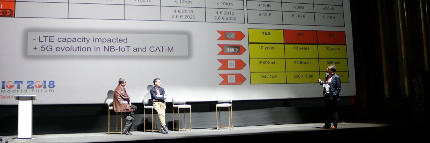 IoT Madrid Forum banner