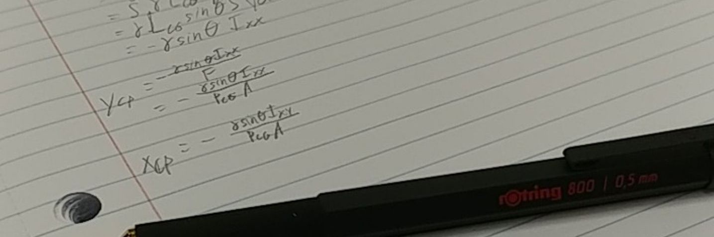 krod_32's profile banner image
