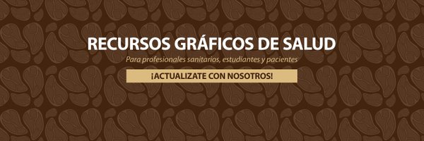 ChuletasMedicas Profile Banner