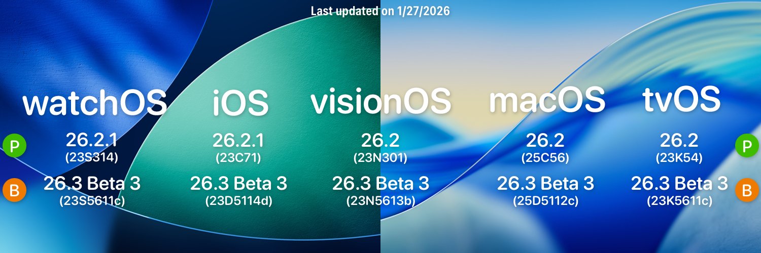 iSoftware Updates banner