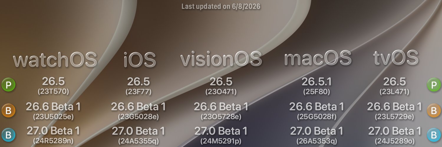 iSoftware Updates banner