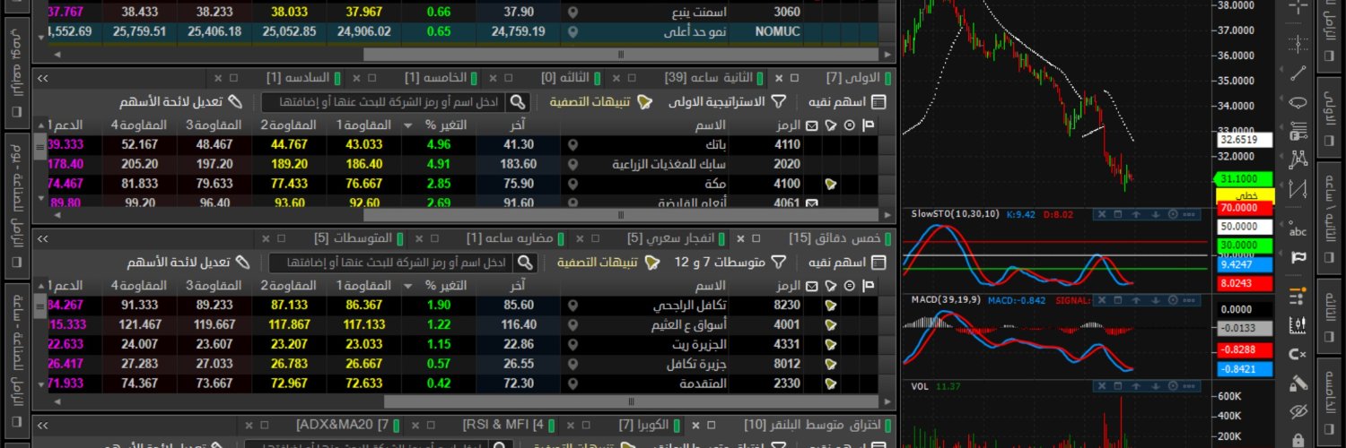 رمزي الزهراني banner