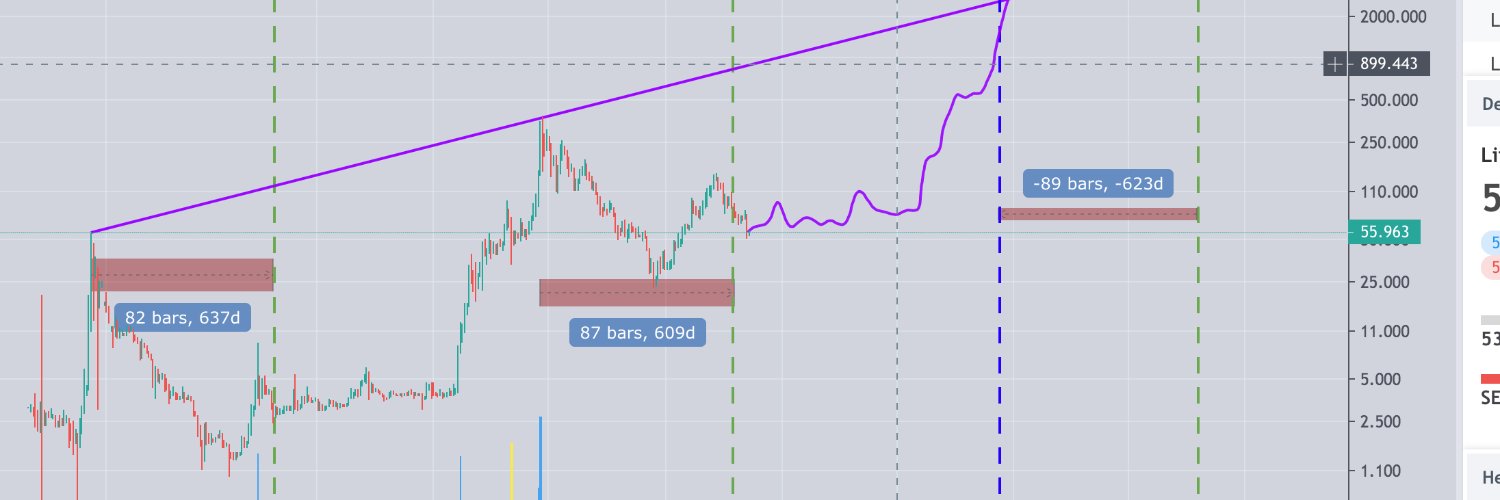 Brad G aka Sparkles McGee banner