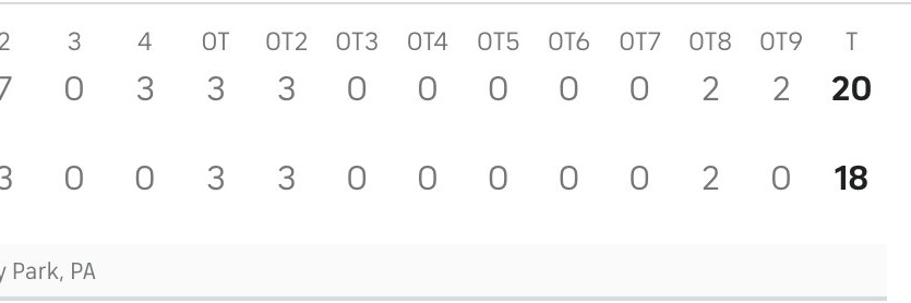 College Sports Superfan banner