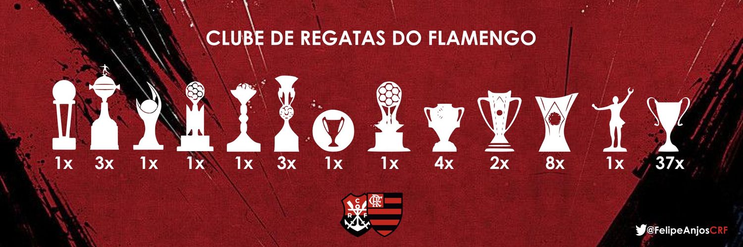 wendellsantos's profile banner image