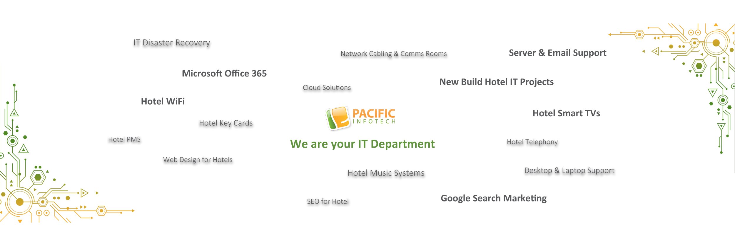 pacificinfotech's profile banner image