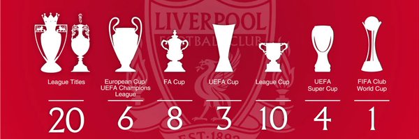 SIRKINGKEV Profile Banner