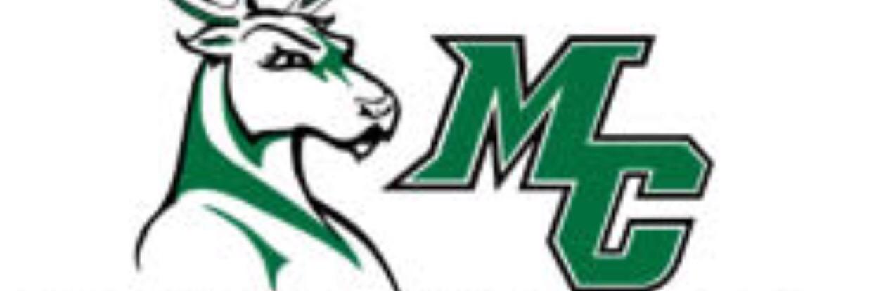 motlowbucks's profile banner image