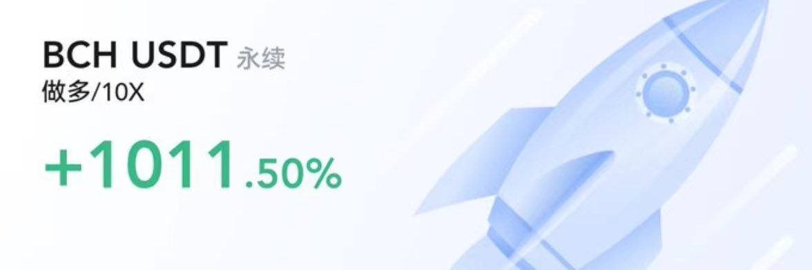 BTC_feixiang's profile banner image