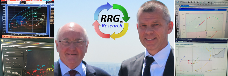 Julius de Kempenaer | RRG® banner