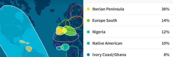 HispAnakin Profile Banner