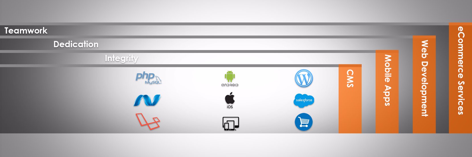 Kairasoftware's profile banner image