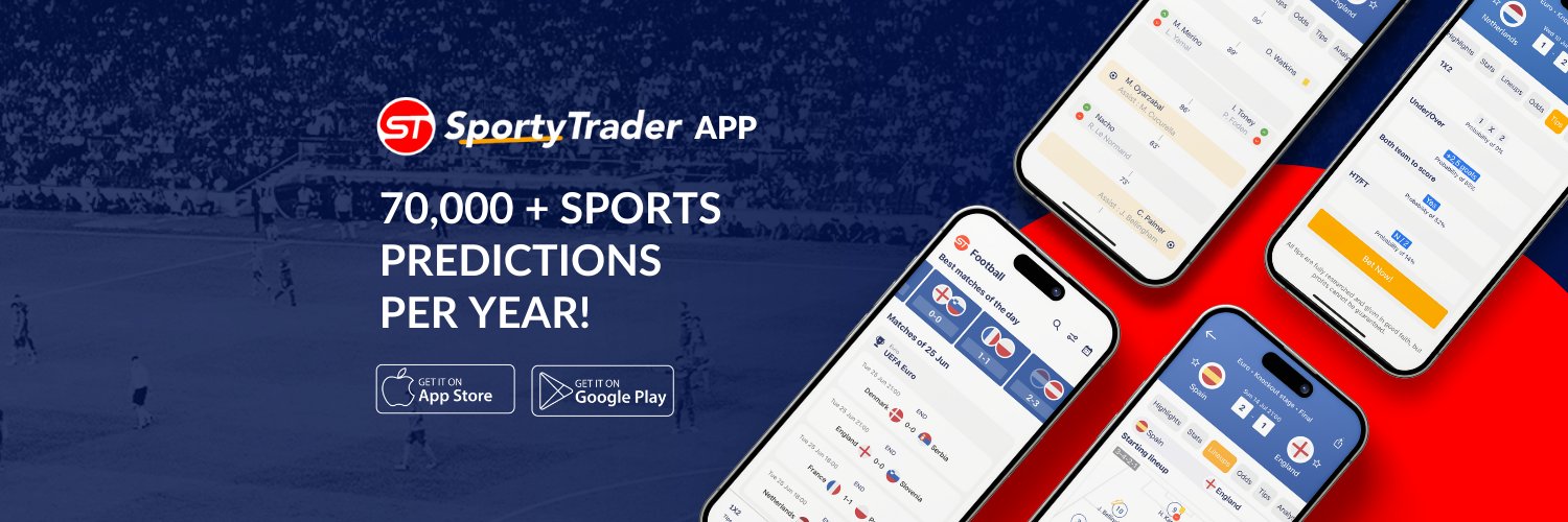 sportytrader's profile banner image