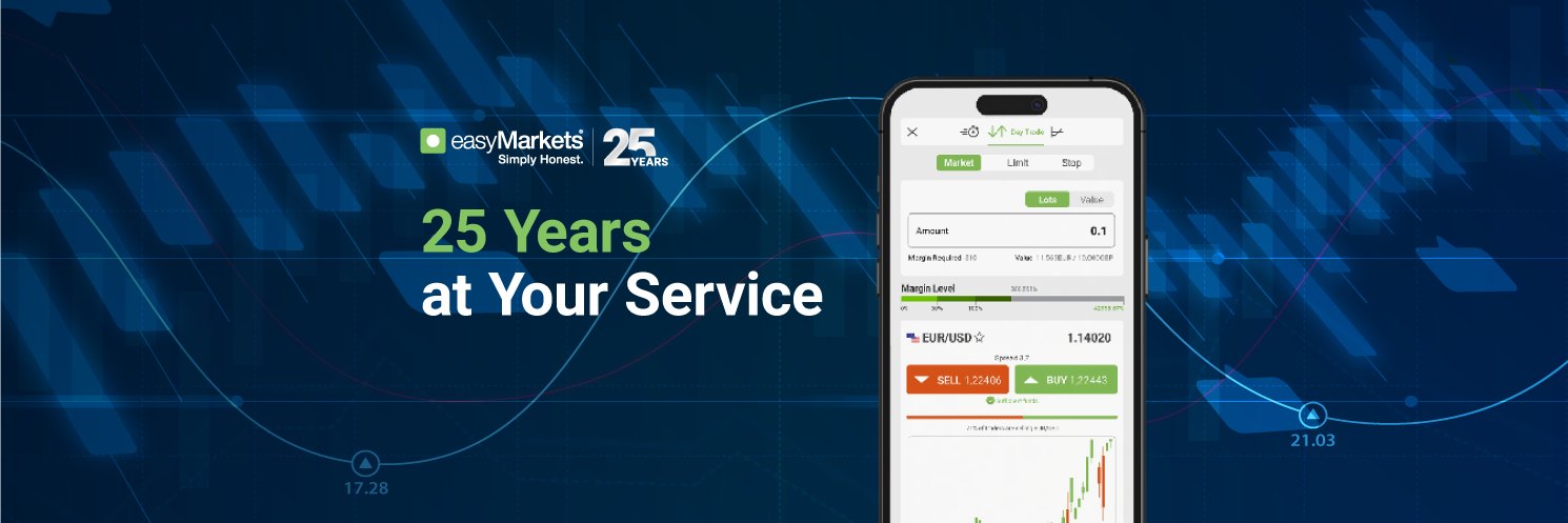 easyMarkets_global banner