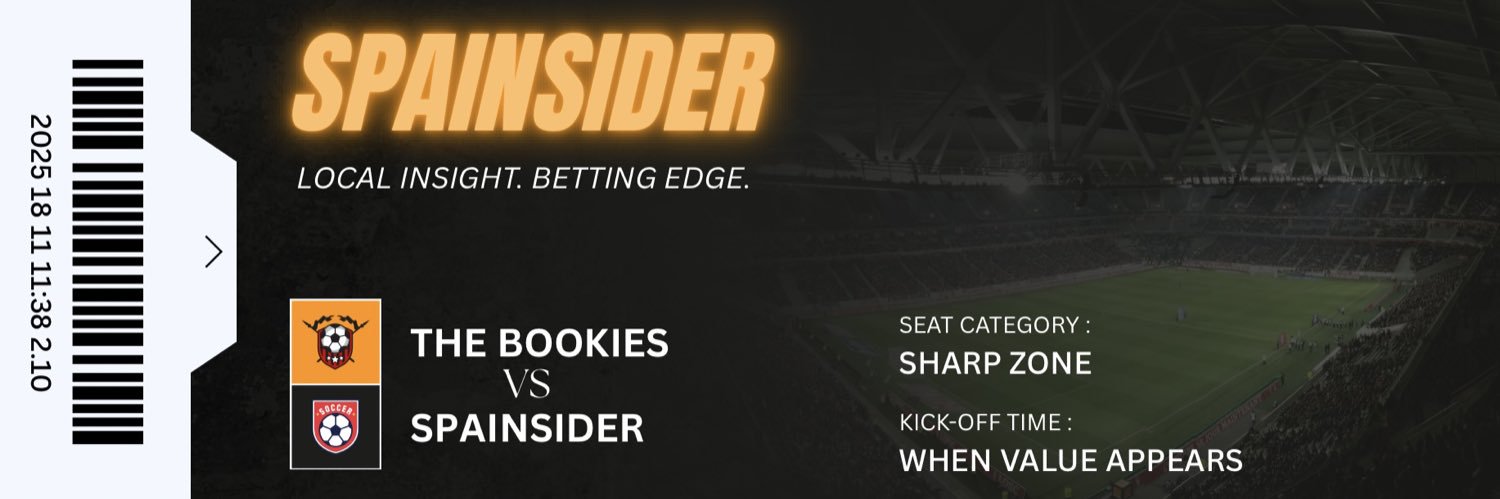 SPAINSIDER⚽️🇪🇸 banner