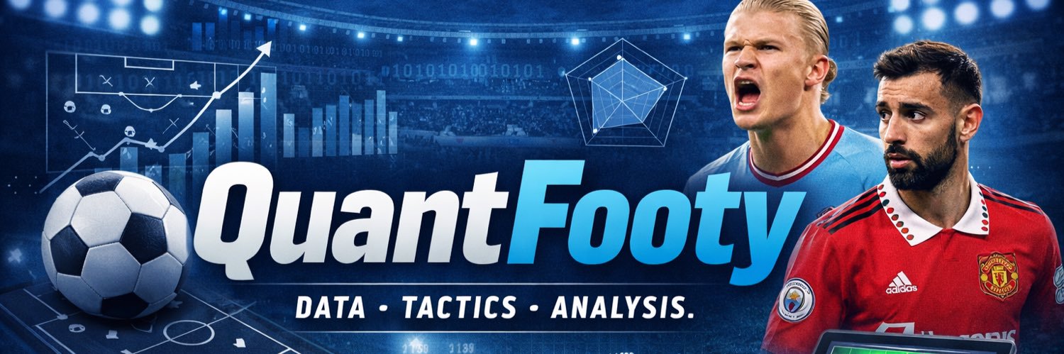 Quant_Footy's profile banner image