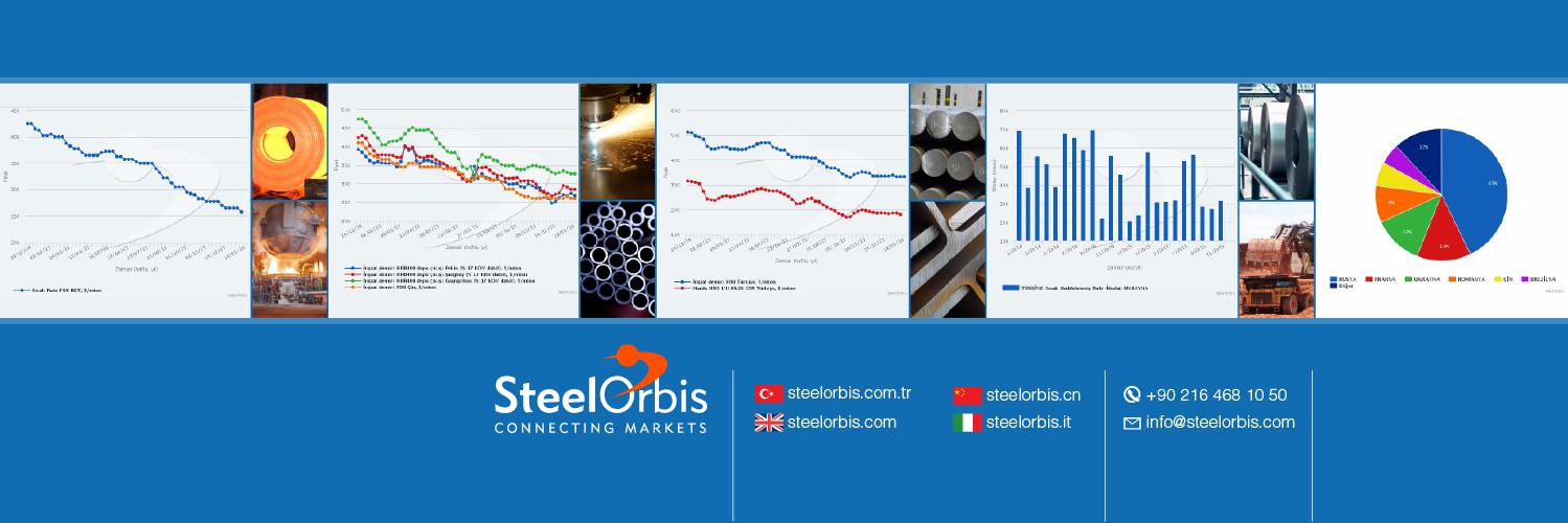 SteelOrbis banner