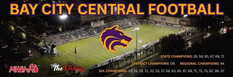 BCC Wolves Football banner