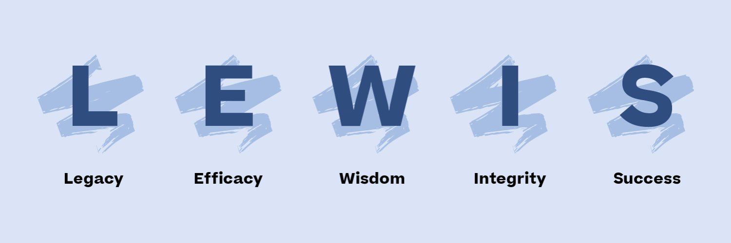 LewisTweets's profile banner image