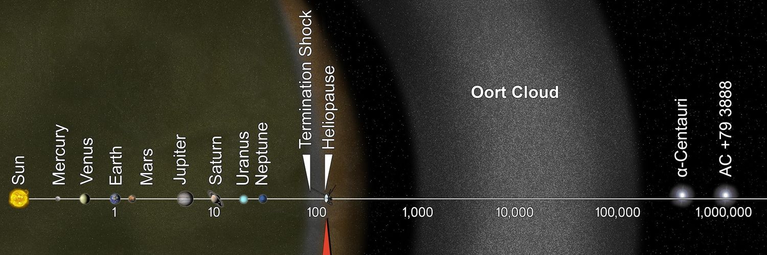 © ÁngelC © banner