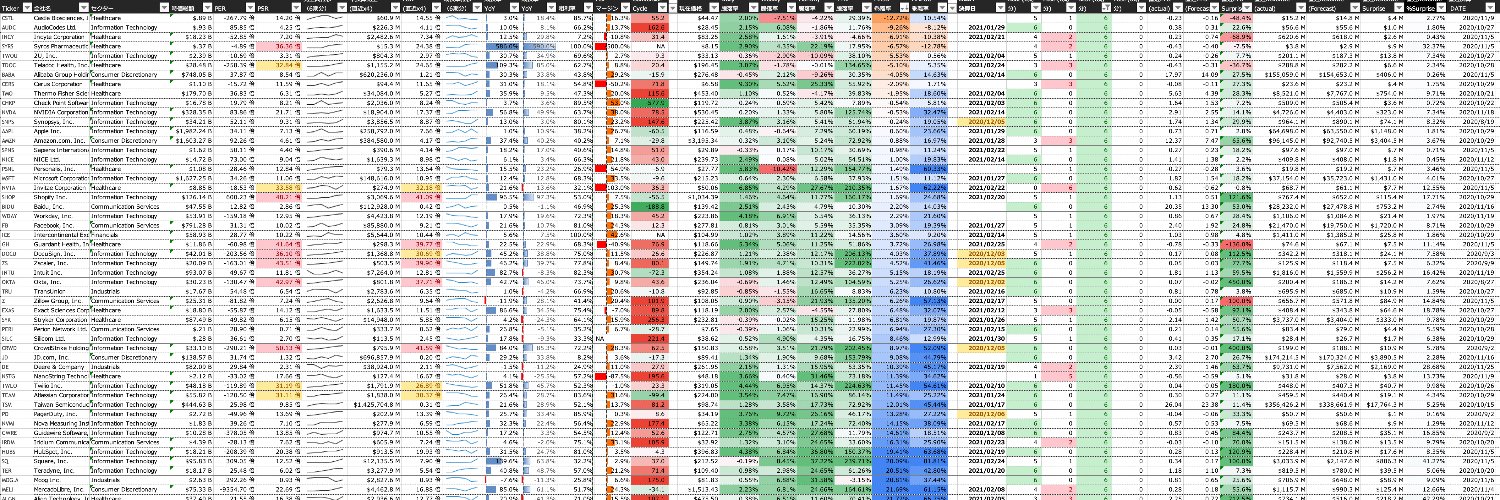 やまと@AIで投資する（共有アカウント） banner