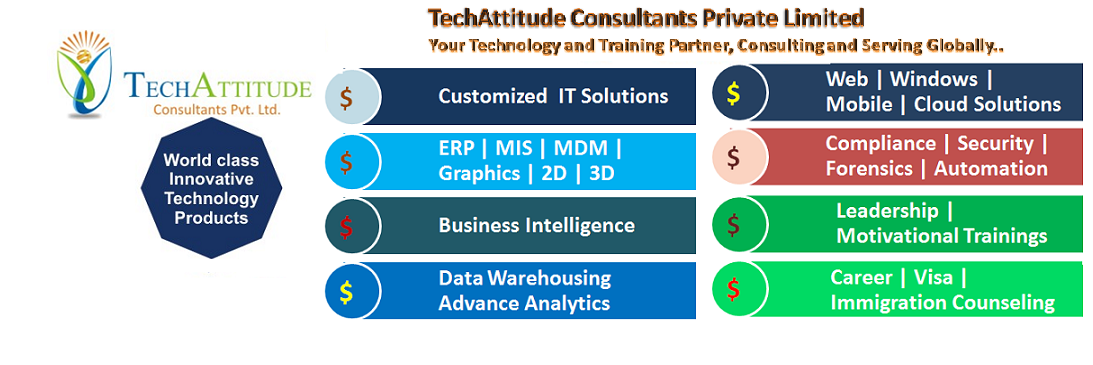 tekAttitude's profile banner image