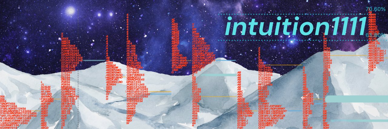 intuition1144's profile banner image
