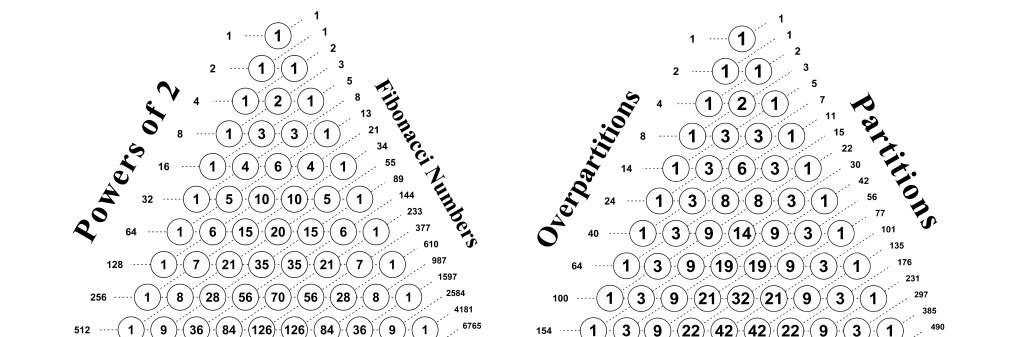 FeralMathPhysic's profile banner image