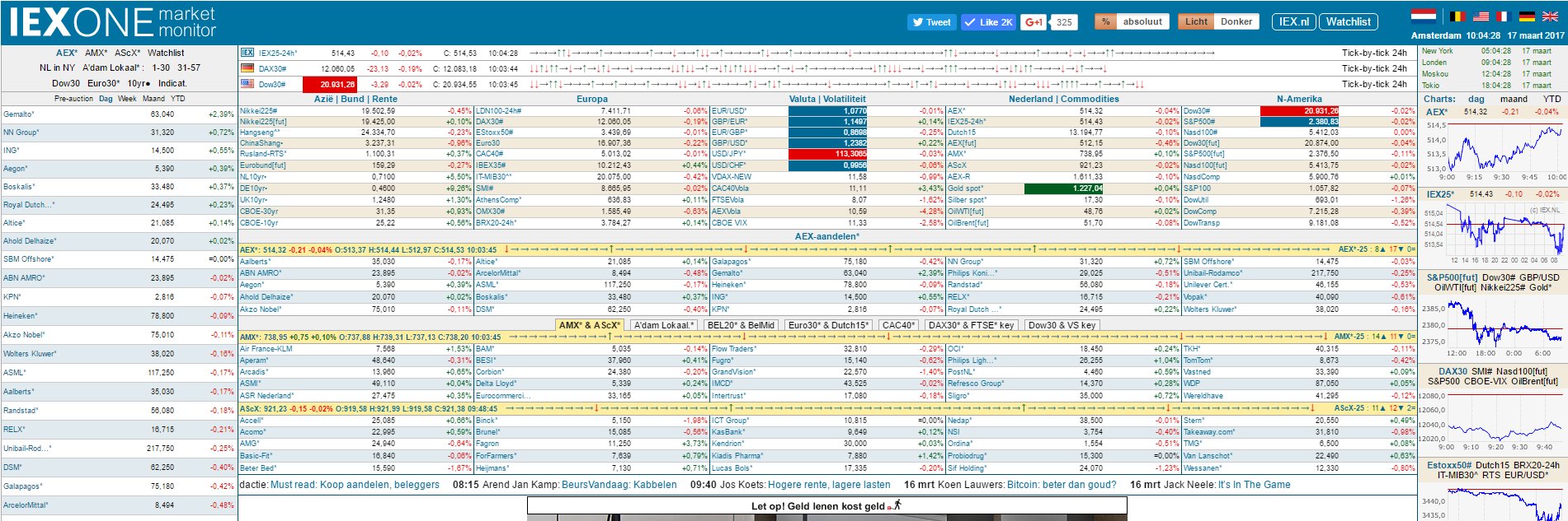 IEX_AEX's profile banner image