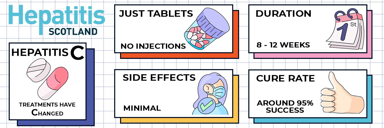 Hepatitis Scotland banner